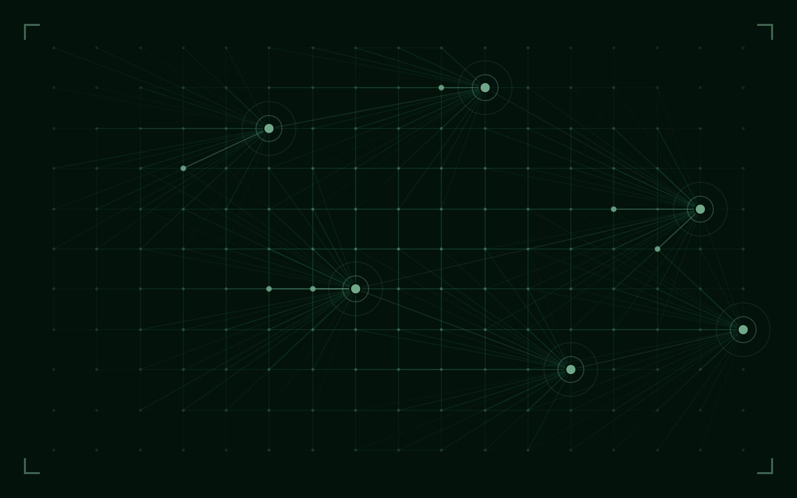 Proprietary Language Models — AI Engineering